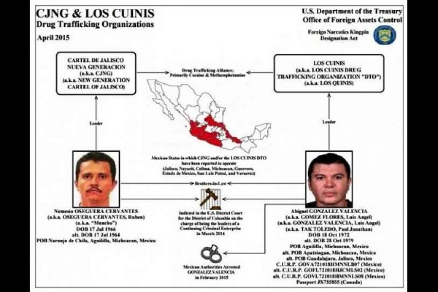 Eu Incluye En Su Lista Negra Al Cártel Jalisco Nueva Generación Le Decomisará Bienes 4518