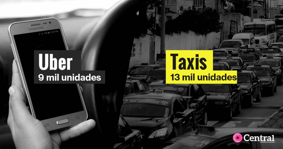 UBER Vs Taxis Convencionales; En Dos Años La Nueva Plataforma Ya Llegó ...