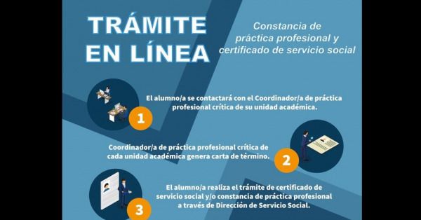 Estos son los pasos para solicitar tu certificado del