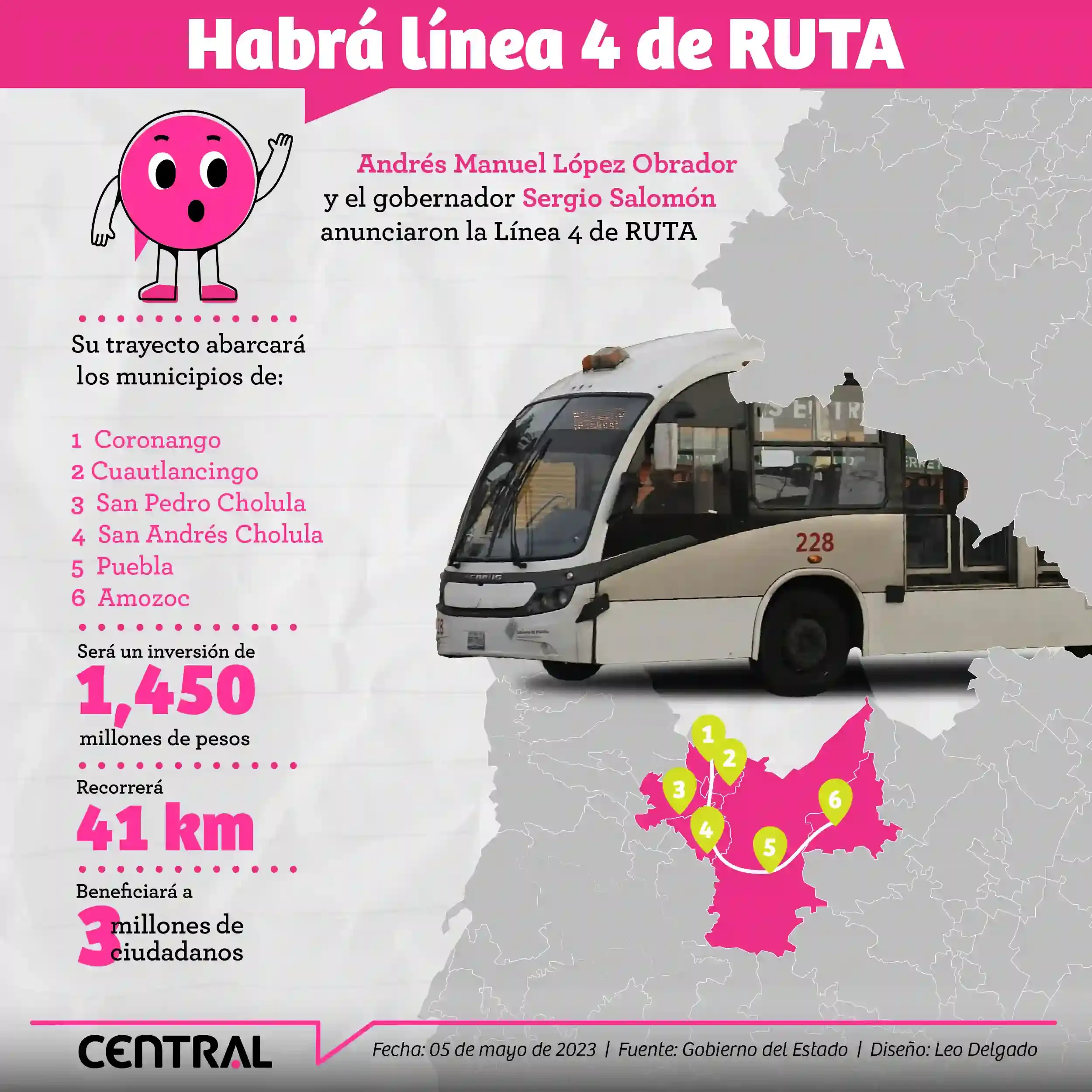 En mañanera de AMLO, anuncian proyectos de infraestructura para Puebla por más de 2 mmdp